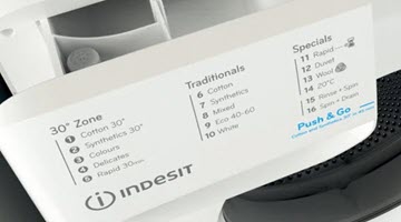 blog washer-1-s